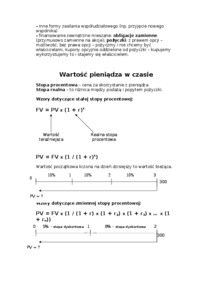 Źródła finansowania przedsiębiorstw