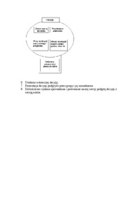 Nauczanie - technika drzewko decyzyjne