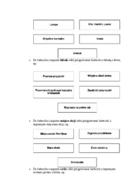 Nauczanie - technika fabuła z 