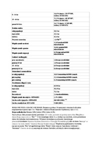 Rosjanie - omówienie, ludność, historia