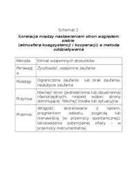 okolicznosci-zastosowania-przemocy