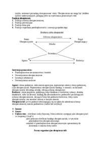 Ubezpieczenia gospodarcze