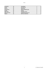 ekonomia - słówka po angielsku 