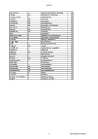 Ekonomia - słówka po angielsku cz. XII