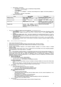 System w ujęciu socjologicznym