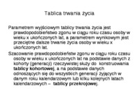 Trwanie życia ludzkiego - prezentacja