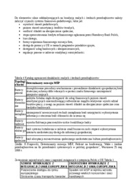 Charakterystyka małych i średnich przedsiębiorstw