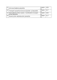 cykl-produkcyjny-przedstawienie-procesu-leczenia