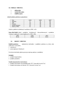 budzet-i-polityka-ekonomiczna-panstwa