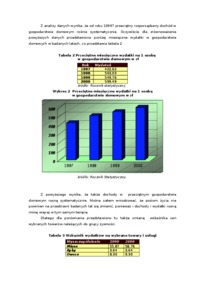 poziom-zycia-polakow-badanie