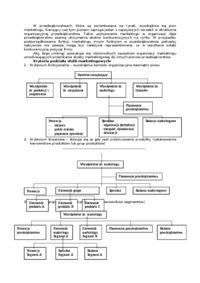 systemy-informacji-marketingowych