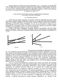 konkurencja-doskonala-funkcja-zysku