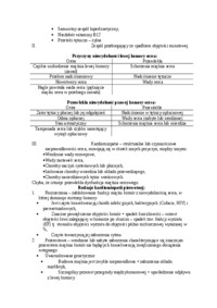 Niewydolność krążeniowa