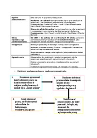 Ewolucja systemu zarządzania (2)