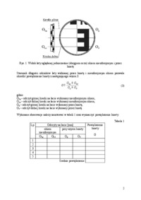 Określanie parametrów użytkowych lunety geodezyjnej