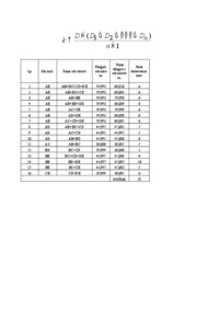 Przykładowe rozwiązanie ćwiczenia 7