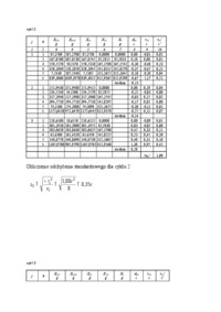 Przykładowe rozwiązanie ćwiczenia 8