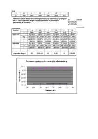 przykladowe-rozwiazanie-cwiczenia-10
