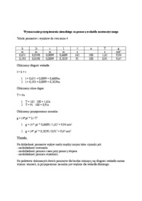 sprawozdanie-z-wyznaczania-przyspieszenia-ziemskiego-za-pomoca-wahadla-matematycznego