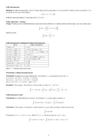 Całka nieoznaczona - podstawowe wzory