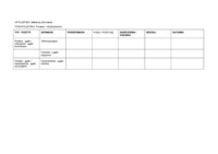 Systematyka bezkręgowców - semestr 1