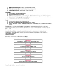 nauczanie-ogniwa-procesu