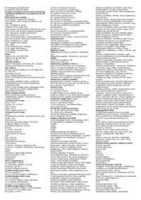 Największe wzniesienia