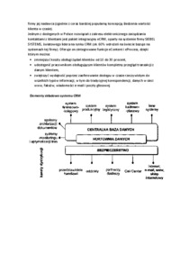 e-customer-relationship-management