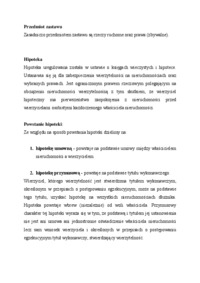 Zastaw i hipoteka - omówienie