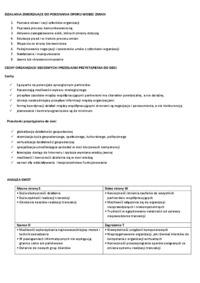 zmiany-w-organizacji-i-organizacje-sieciowe