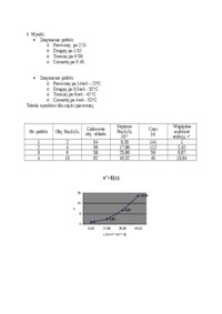 Wpływ stężenia reagentów na szybkość reakcji 