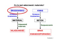 Stany skupienia materii