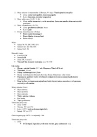 Klimat i zjawiska meteorologiczne