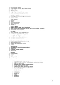 Zróżnicowanie języka