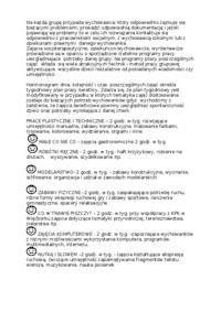 Przykłady działających świetlic środowiskowych