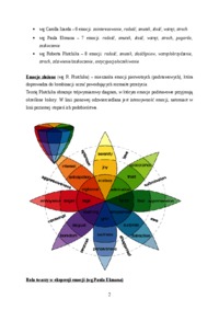 Emocje - definicja i podział