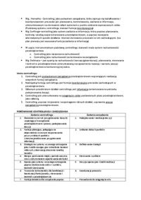 pojecie-i-podstawy-controllingu