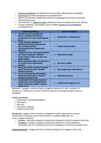 pojecie-i-funkcje-controllingu
