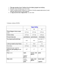 pytania-na-kolokwium-siatka-dyfrakcyjna