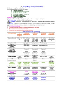 cechy-przewodnie-cywilizacji