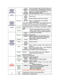 postepy-mysli-w-rozszerzaniu-horyzontu-wiedzy-o-morzu