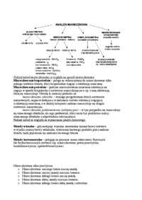 charakterystyka-metod-stosowanych-w-analizie-zywnosci