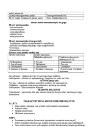 Techniki analizy chemicznej