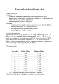 kwasowa-hydroliza-polisacharydow