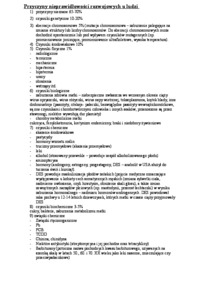 Toksykologia - wykład 4