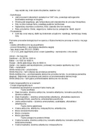 Podział pókłuli - wykład