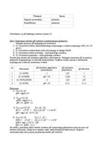 Stężenie jonów wodorowych