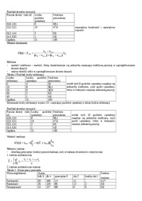 metody-analizy-danych-marketingowych