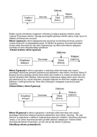 Definicja robota - sprawozdanie