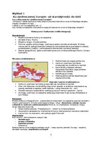 Integracja europejska - wykłady 